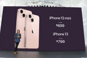 Vận chuyển Iphone 13 từ Nhật Bản về Việt Nam