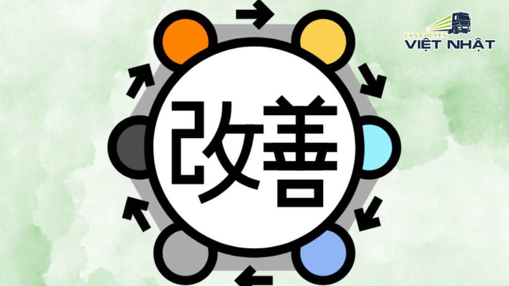 Tư duy “Kaizen” – Triết lý cải tiến không ngừng trong công việc và cuộc sống