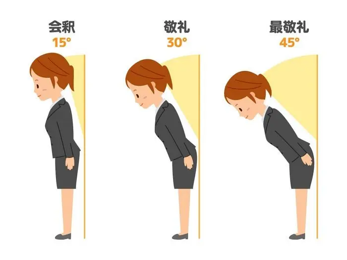 Văn hóa giao tiếp Nhật Bản: Nghệ thuật của sự tinh tế